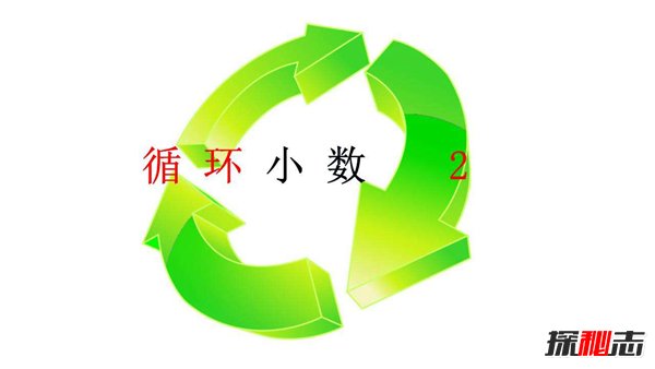 数学史上的第四次危机：无限循环小数悖论（0.999...=1）