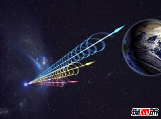 中国天眼截获可疑宇宙信号，外星生物真实存在已被证实