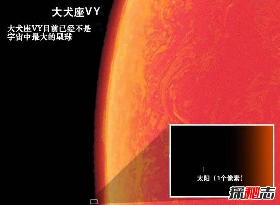 宇宙最大的星球是什么？超蓝巨星R136a1可装下60亿颗太阳