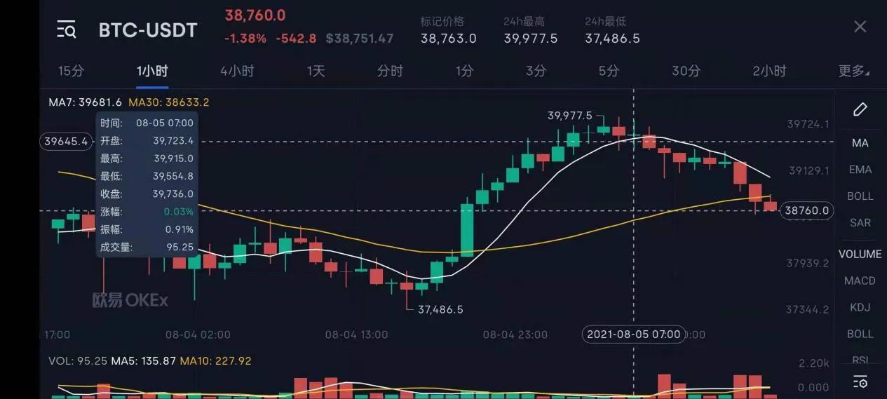 比特币价值揭秘：为何它能成为全球通用货币？