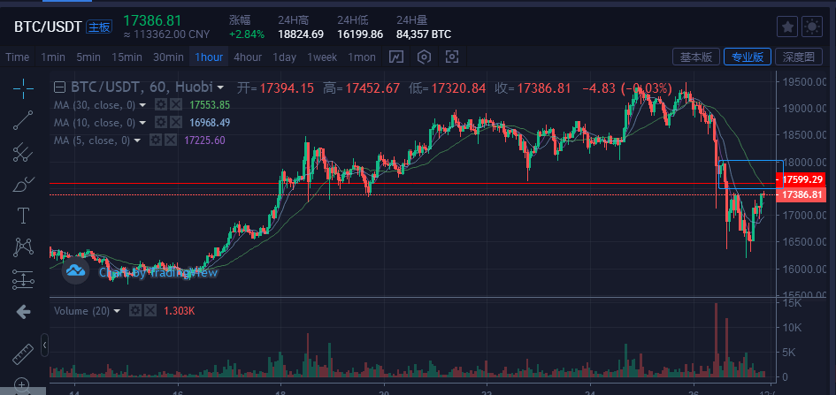 解析比特币价值的关键：稀缺性与全球性的奥秘