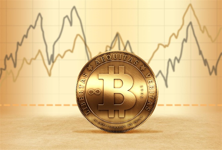 比特币走势剖析：金叉死叉下的交易策略